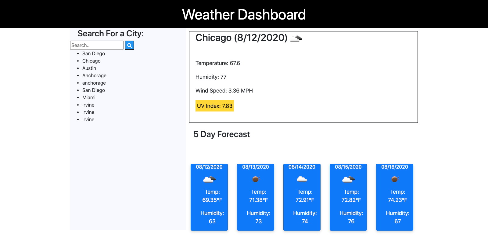 Weather Dashboard Snapshot